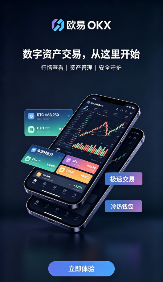 欧交易所app官方网站入口交易安全配图